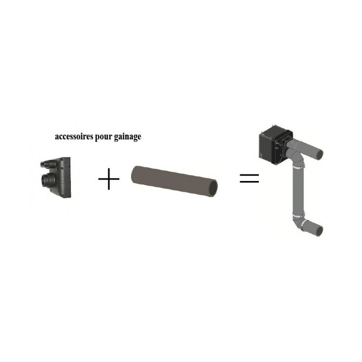 KGR160-KR Kit gaine