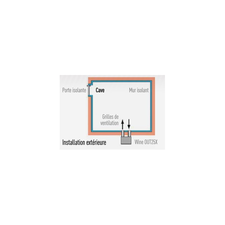 WineOUT 25 WineMaster Gainable