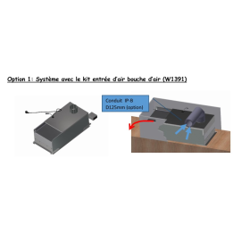 Kit WineARM15