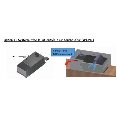 kit - WineARM15 - buse entrée d’air (W1391)