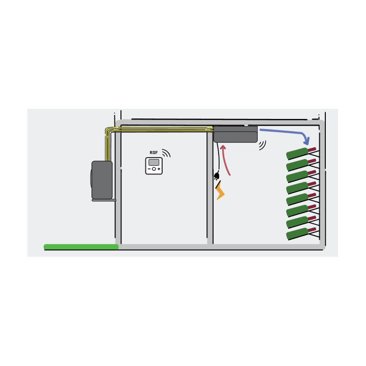 SPC30 GEVPL2 VTX