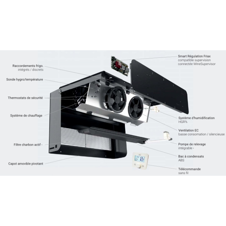 SPC30 GEVPL2 VTX