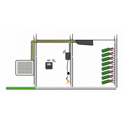 Split System