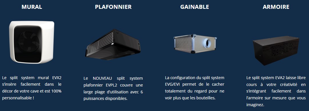 Splits de cave